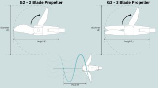 propeller_g2-01_qTshlvX.png