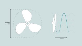 Propeller_E-13-01_TTHXGYz.png