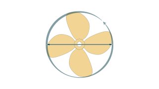 Calculating propeller diameter