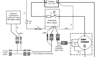 Wiring diagram intelligent power control 